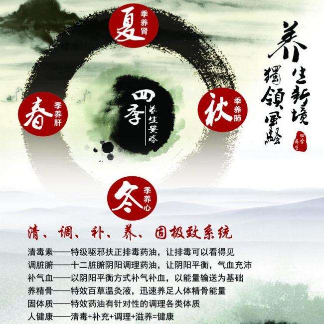 美喜德分校MarketDevelopmentDegrees